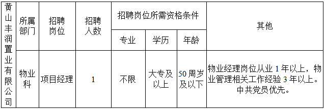 黄山丰润置业有限公司委托黄山市徽州时代人力资源有限公司招聘派遣工作人员公告