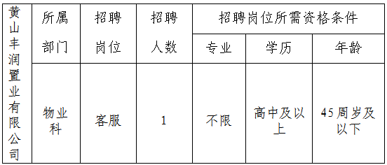 黄山丰润置业有限公司委托黄山市徽州时代人力资源有限公司招聘派遣工作人员公告