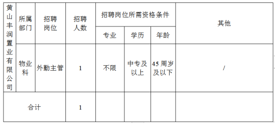 黄山丰润置业有限公司委托黄山市徽州时代人力资源有限公司招聘派遣工作人员公告
